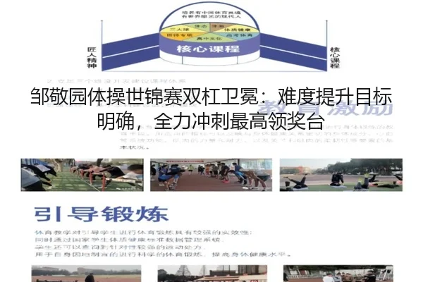 邹敬园体操世锦赛双杠卫冕：难度提升目标明确，全力冲刺最高领奖台