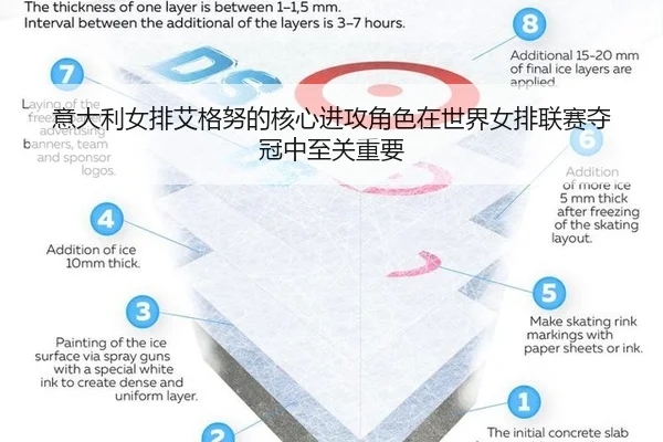 yi-da-li-nv-pai-ai-ge-nu-de-he-xin-jin-gong-jue-se-zai-shi-jie-nv-pai-lian-sai-duo-guan-zhong-zhi-guan-zhong-yao-2-341.jpg